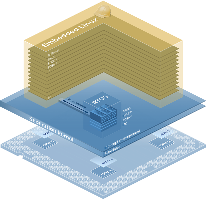 Avionics 02 compressed-1