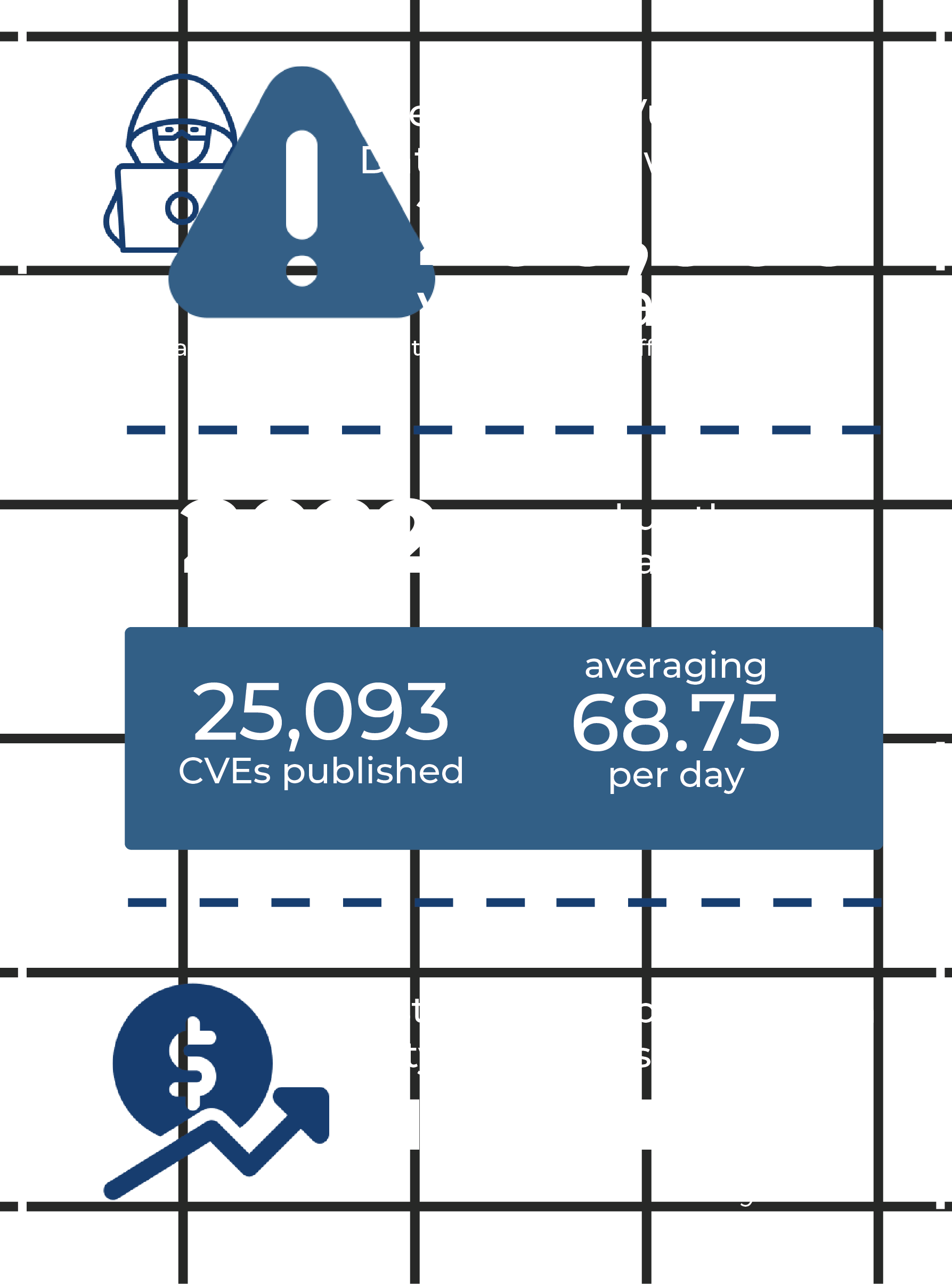 critical-infrastructure-stats-3
